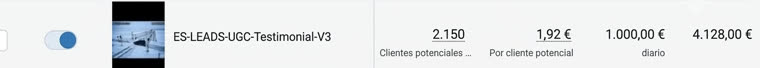 Anuncio UGC: 2.150 leads a 1,92 euros
